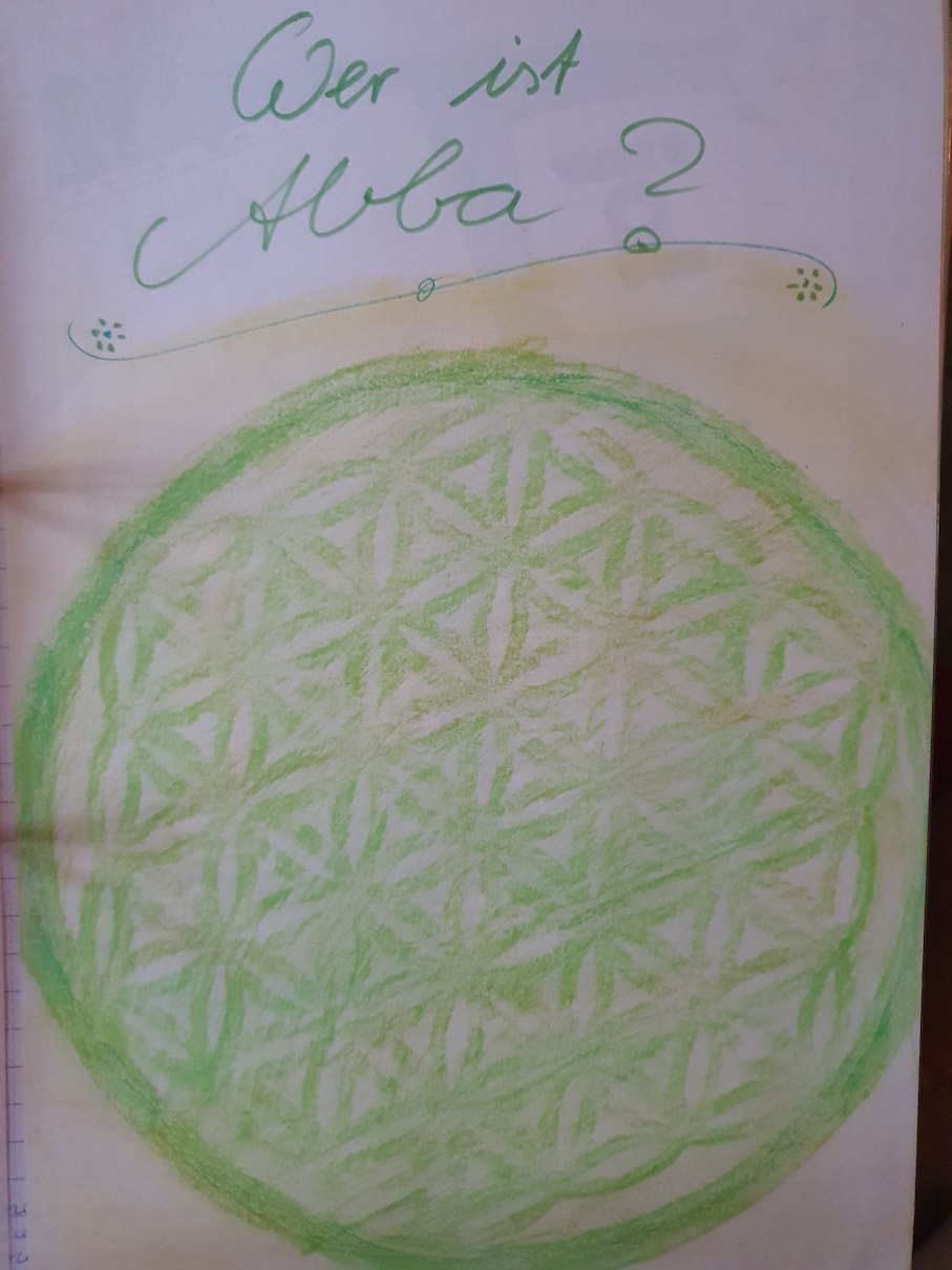 image from Who is Abba?