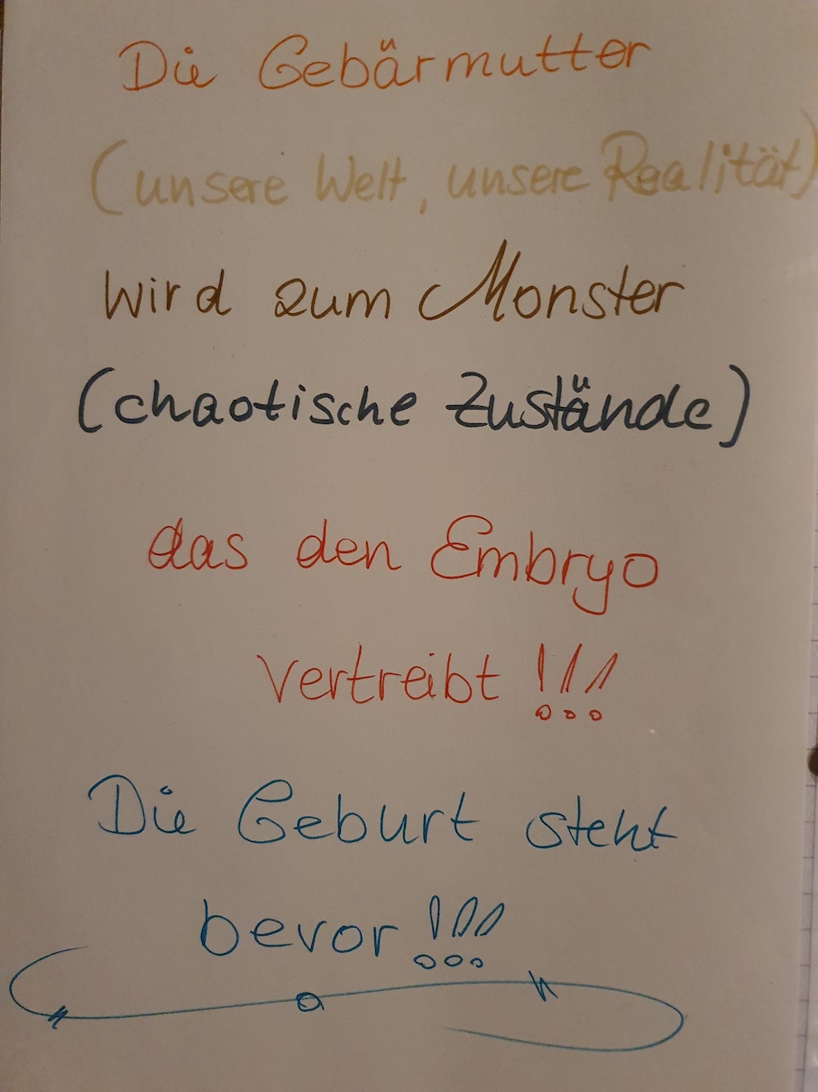 Die Gebärmutter